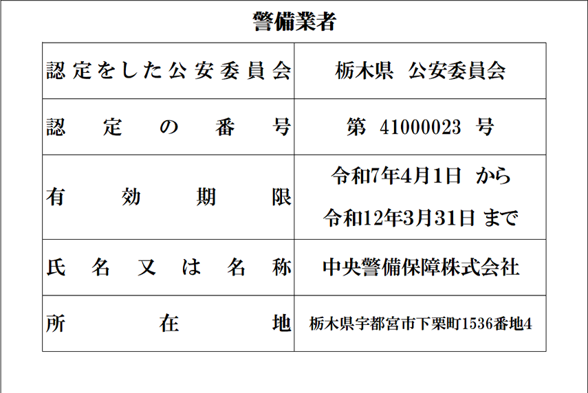 事業認可証